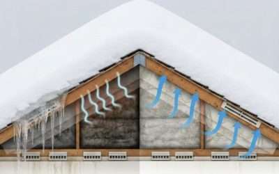 The Critical Role of Attic Ventilation in Preventing Ice Dams in Bismarck Homes
